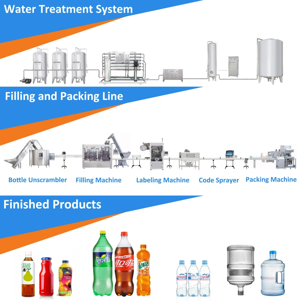 Bottling Pure Mineral Water Treatment Machine Purification System